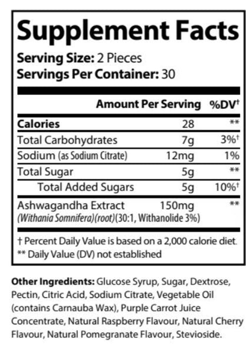 #RESTORE+ Ashwagandha Gummies